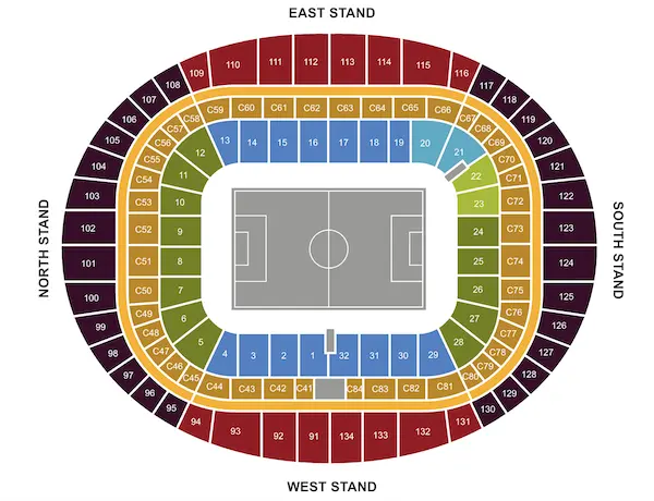 Emirates Stadium seating plan